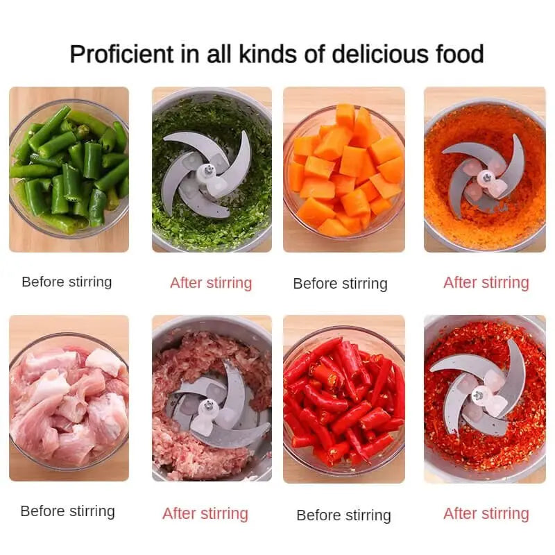 NEW Food Chopper Stainless Steel 2L Electrical Food Processor Meat Grinder Blender Mixer Machine Kitchen Appliances,EU Plug