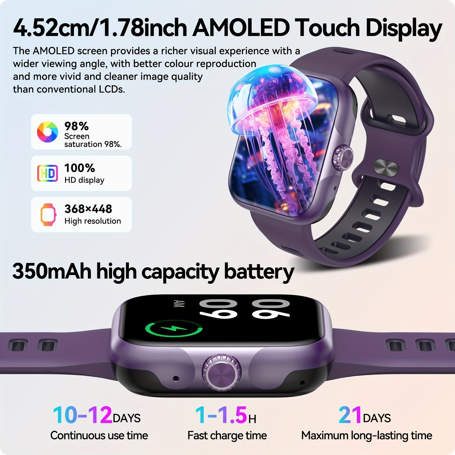 Anyloop 4.52cm GPS Smartwatch for Men & Women - Wireless 5.3, Call Functionality, 120+ Sport Modes, Sleep Monitor, Pedometer,, Silicone Band, Compatible with Android & iOS, Fitness Tracker with & Step Counter, Smartwatch Comm